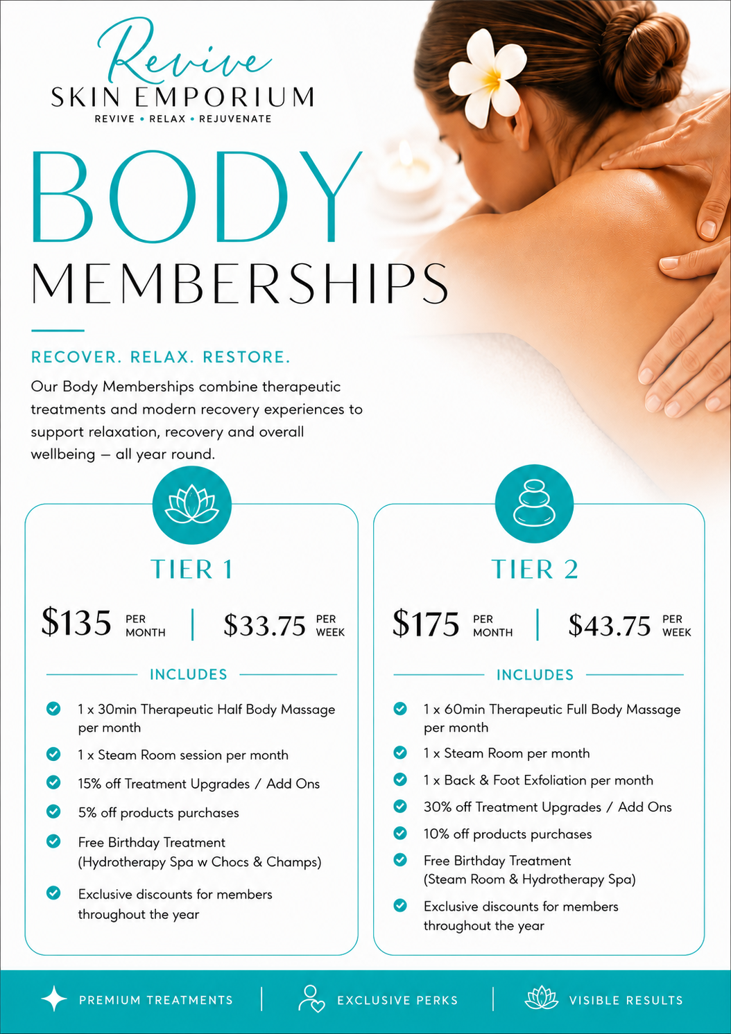 Body Memberships